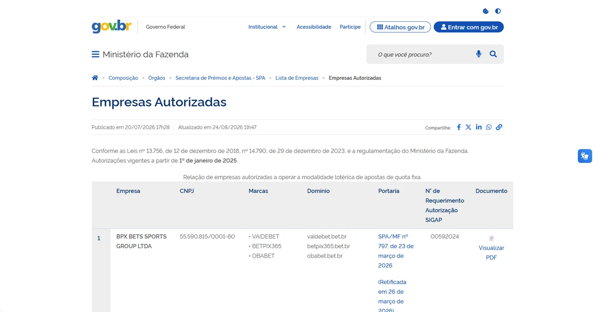 Cadastro oficial da SPA e Ministério da Fazenda de empresas autorizadas
